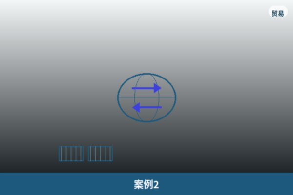 跨区域项目