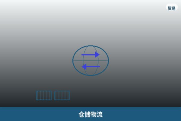仓储物流